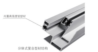 新型復(fù)合材料