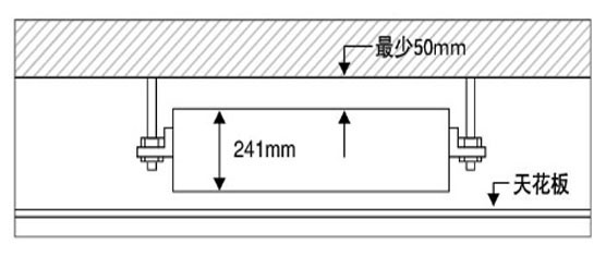  美的臥式暗裝風(fēng)機(jī)盤(pán)管結(jié)構(gòu)圖