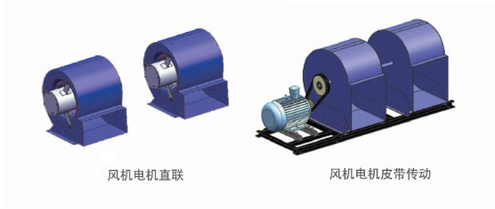 柜式風(fēng)機(jī)盤管機(jī)組